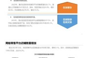 如何建立一个跨平台的在线销售网络？全渠道电子商务平台有哪些特点？