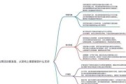 格兰仕空调故障代码F5原因分析及解决方法（探寻格兰仕空调故障代码F5的根源）