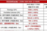 旗舰游戏主机选啥U？如何根据性能需求挑选合适的处理器？