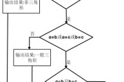 免费流程图绘制软件推荐（提高工作效率的必备利器）