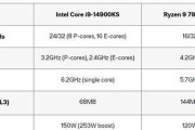  i3-12100和i9-11900K性能对比结果如何？哪个更适合游戏和日常使用？