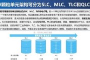 SSD和HDD的区别是什么？选择哪种存储设备更合适？