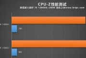 DDR4与DDR5内存有什么不同？如何选择适合的内存版本？