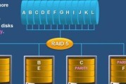 RAID5与RAID5+Spare的区别是什么？企业数据安全的双重保障如何实现？