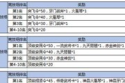 傲视天地二次觉醒顺序（傲视天地觉醒阵容搭配）