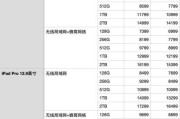 硬件报价在哪里看？如何快速获取最新硬件价格信息？