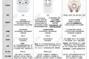 如何配对Apple Watch Series 2？配对过程中常见问题解答？