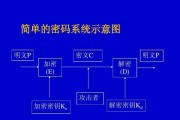 win7网络安全密钥在哪里找出来（win7关闭自动更新的方法）