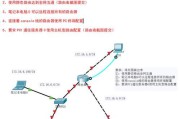 企业无线路由器防火墙如何设置？设置步骤是什么？