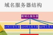 电信DNS服务器IP地址如何优化？优化后效果如何？