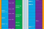 2024年最新机处理器排行榜天梯图发布（全面解读最新一代机处理器的性能与竞争力）