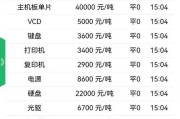 电脑硬盘维修价格揭秘（了解电脑硬盘维修所需费用及相关注意事项）