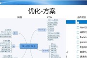 CentOS系统中如何优化TCP连接？提升网络性能的方法是什么？