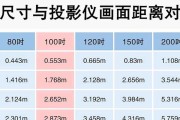 投影仪x轴测量方法是什么？测量结果如何应用？