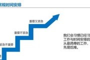 怎么提高工作效率？掌握这五个技巧让你事半功倍！