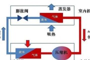 空调制热无风怎么办？检查哪些方面才能解决？