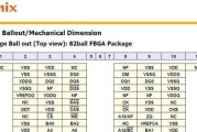 如何升级ddr3内存？升级ddr3内存的最佳方法是什么？