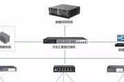 图解交换机与路由器组网教程（打造高效网络通信）