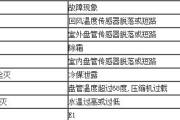 空调dry模式解析（了解空调dry模式的运作原理及使用方法）