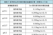 雅荣中央空调故障代码解析（了解中央空调故障代码的常见问题及解决方法）