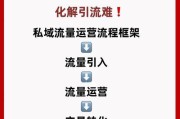 如何通过服务器流量预测规划未来增长？如何避免因流量问题导致的服务器停机？