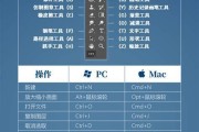 PS常用快捷键大全（提升效率）