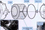 滚筒洗衣机底盘清洗方法（轻松掌握的洗衣机底盘清洗技巧）