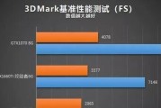 GTX1060显卡的性能级别如何？GTX1660与GTX1060相比哪个性价比更高？