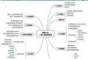 Excel条件函数公式怎么用？如何快速掌握其使用技巧？