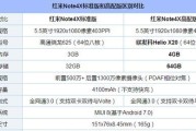 高通骁龙625与联发科HelioX20性能对比（骁龙625与HelioX20）