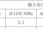 电源芯片测试报告撰写方法是什么？