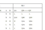 以会销模式详细流程揭秘（了解会销模式的步骤和关键要点）