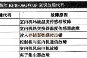 冰柜温控故障代码分析与解决方法（应对冰柜温控故障的有效措施及技巧）