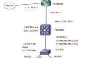 交换机与路由器的接入与设置（实现网络连接和优化网络传输的关键步骤）