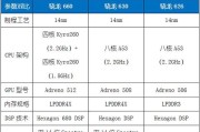 骁龙625和麒麟处理器性能对比？哪个更适合玩游戏？