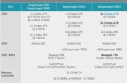骁龙780g对比骁龙870：哪个处理器性能更优？