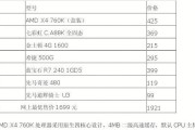 自己动手配置一台电脑，为你的工作/游戏打造定制利器（价格亲民）