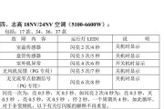 现代空调故障代码大全（详解现代空调故障代码）