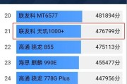 骁龙778g与870性能对比？差距体现在哪些方面？