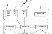 无线鼠标延迟怎么解决？有效解决鼠标延迟的方法是什么？