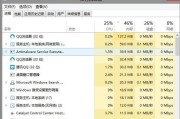 掌握Win7任务管理器的快捷键（提高工作效率的必备技巧）