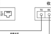 光纤收发器指示灯全红故障解决方法是什么？