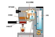 咖啡机加热罐漏水的修复方法（快速解决咖啡机加热罐漏水问题）