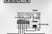 以两台路由器如何组网（快速搭建高速稳定的家庭网络）