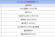 最新台式电脑配置清单及价格（了解最新台式电脑的配置和价格）
