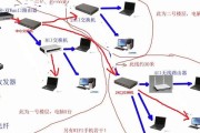 路由器与交换机的主要区别及其应用场景（深入了解路由器与交换机）