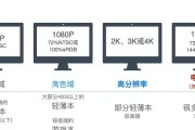 戴尔重装win8的图文指南在哪里？小白如何使用图文指南快速重装win8？