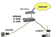 交换机和路由器的正确连接方法（建立高效网络通信的关键步骤）