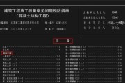 工程报错出现的原因是什么？如何有效解决并预防？