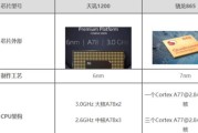 骁龙695对比天玑900：性能、功耗、价格哪个更优？